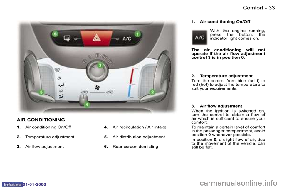 Peugeot 107 Dag 2006  Owners Manual �3�3�C�o�m�f�o�r�t�-
�0�1�-�0�1�-�2�0�0�6
�1�.�  �A�i�r� �c�o�n�d�i�t�i�o�n�i�n�g� �O�n�/�O�f�f�W�i�t�h�  �t�h�e�  �e�n�g�i�n�e�  �r�u�n�n�i�n�g�,�  
�p�r�e�s�s�  �t�h�e�  �b�u�t�t�o�n�,�  �t�h�e� 
�i