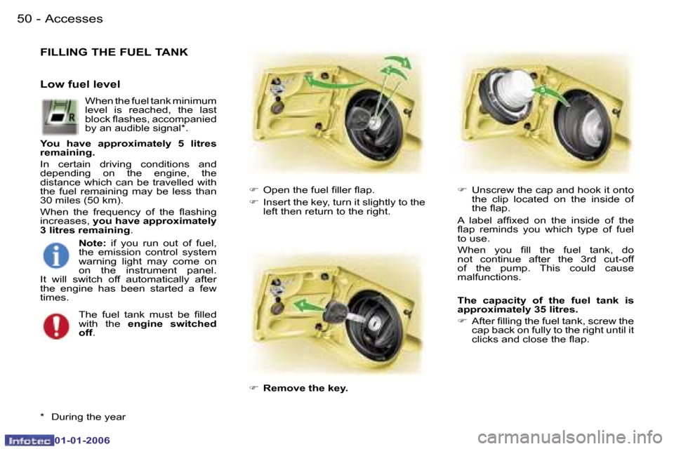 Peugeot 107 Dag 2006  Owners Manual �A�c�c�e�s�s�e�s�5�0 �-
�0�1�-�0�1�-�2�0�0�6
�F�I�L�L�I�N�G� �T�H�E� �F�U�E�L� �T�A�N�K
��  �O�p�e�n� �t�h�e� �f�u�e�l� �ﬁ�l�l�e�r �ﬂ�a�p�.
� �  �I�n�s�e�r�t� �t�h�e� �k�e�y�,� �t�u�r�n� �i�