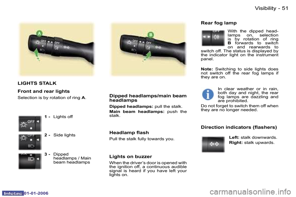 Peugeot 107 Dag 2006  Owners Manual �5�1�V�i�s�i�b�i�l�i�t�y�-
�0�1�-�0�1�-�2�0�0�6
�L�I�G�H�T�S� �S�T�A�L�K
�F�r�o�n�t� �a�n�d� �r�e�a�r� �l�i�g�h�t�s
�S�e�l�e�c�t�i�o�n� �i�s� �b�y� �r�o�t�a�t�i�o�n� �o�f� �r�i�n�g� �A�.
�1� �- �  �L�