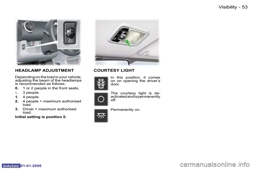Peugeot 107 Dag 2006  Owners Manual �5�3�V�i�s�i�b�i�l�i�t�y�-
�0�1�-�0�1�-�2�0�0�6
�H�E�A�D�L�A�M�P� �A�D�J�U�S�T�M�E�N�T
�D�e�p�e�n�d�i�n�g� �o�n� �t�h�e� �l�o�a�d� �i�n� �y�o�u�r� �v�e�h�i�c�l�e�,�  
�a�d�j�u�s�t�i�n�g� �t�h�e� �b�e�