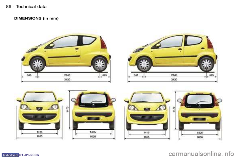Peugeot 107 Dag 2006  Owners Manual �T�e�c�h�n�i�c�a�l� �d�a�t�a�8�6 �-
�0�1�-�0�1�-�2�0�0�6
�D�I�M�E�N�S�I�O�N�S� �(�i�n� �m�m�)   