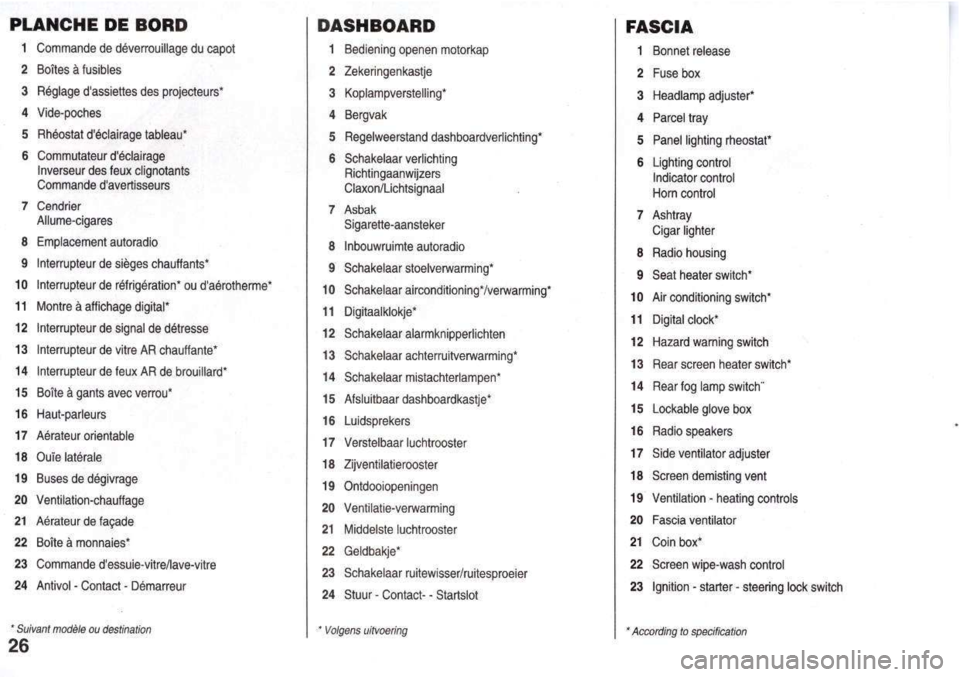 Peugeot 205 Dag 1998.5  Owners Manual 