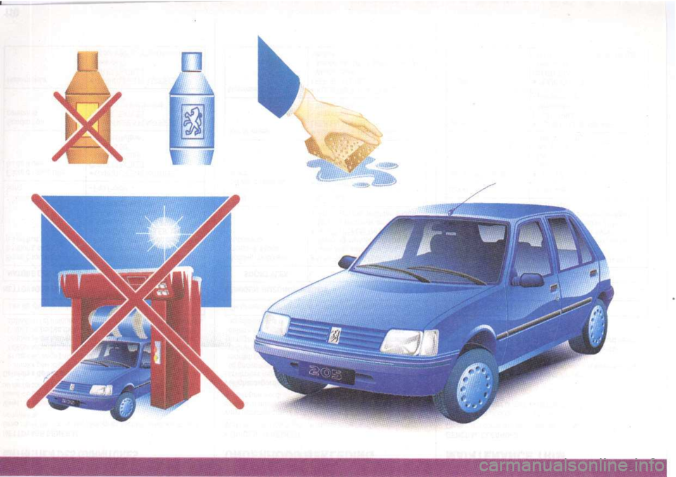 Peugeot 205 Dag 1998.5  Owners Manual 