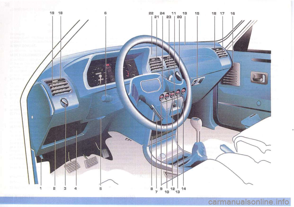 Peugeot 205 Dag 1995.5  Owners Manual 