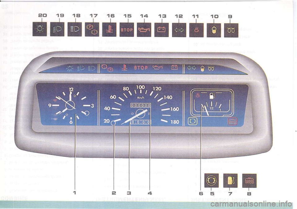Peugeot 205 Dag 1995.5  Owners Manual 