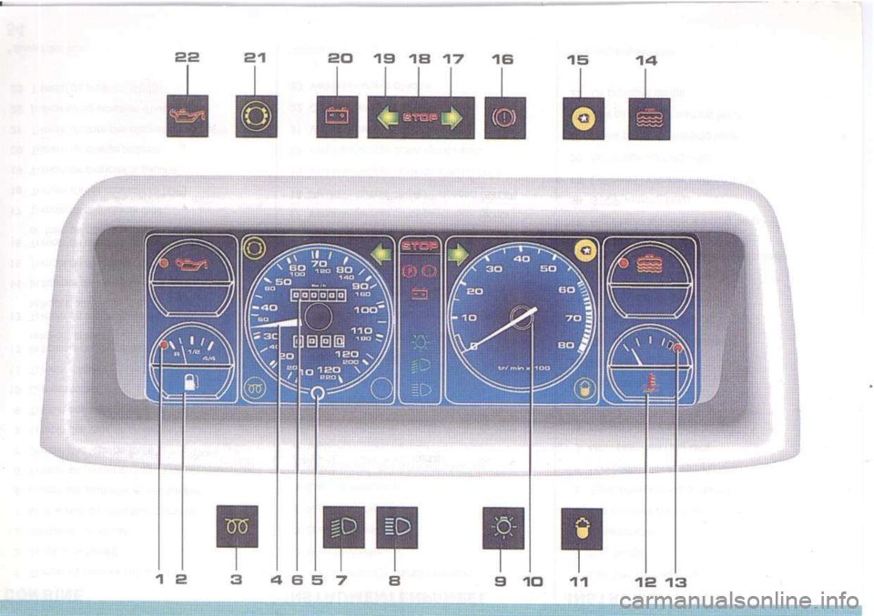 Peugeot 205 Dag 1995.5  Owners Manual 