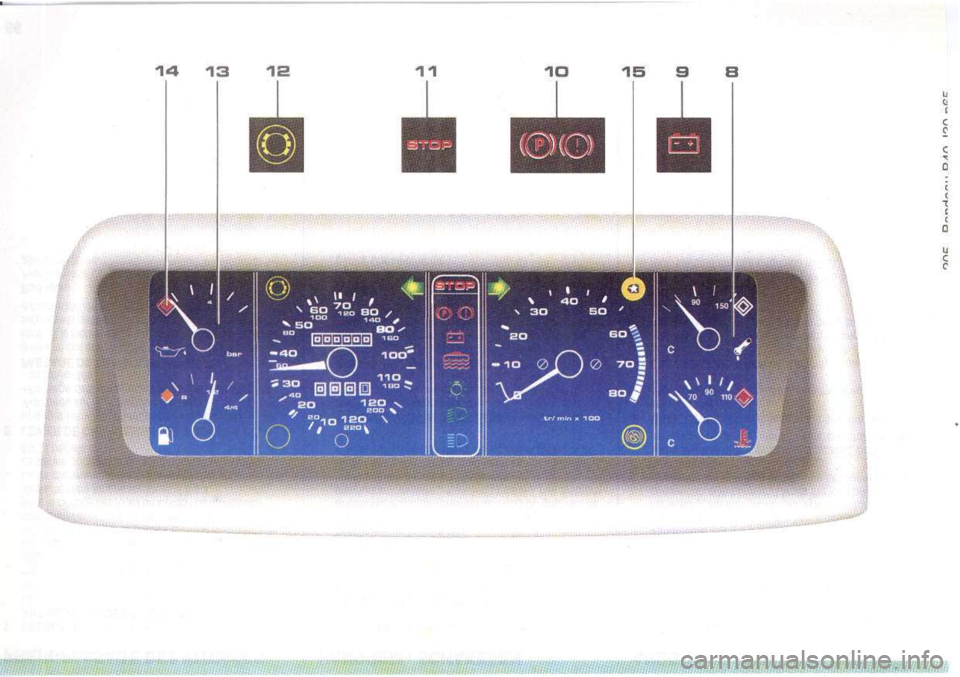 Peugeot 205 Dag 1995.5  Owners Manual 