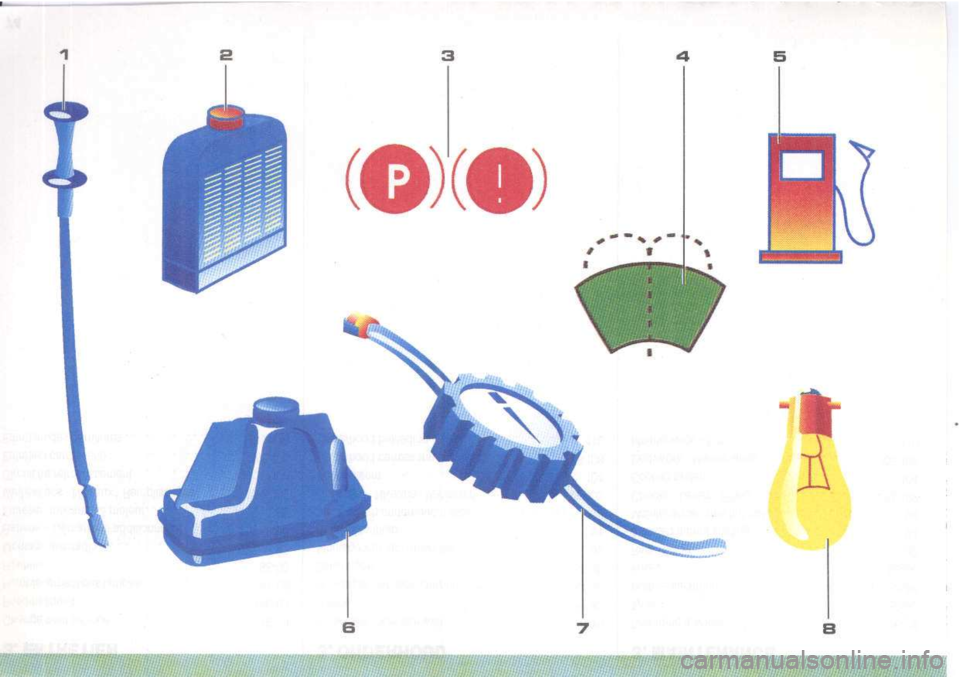 Peugeot 205 Dag 1995.5  Owners Manual 