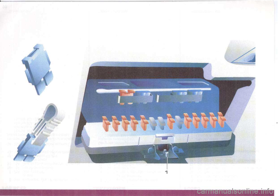 Peugeot 205 Dag 1995.5  Owners Manual 