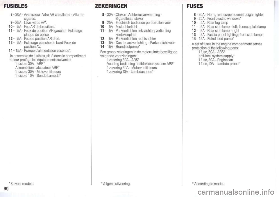 Peugeot 205 Dag 1995.5  Owners Manual 