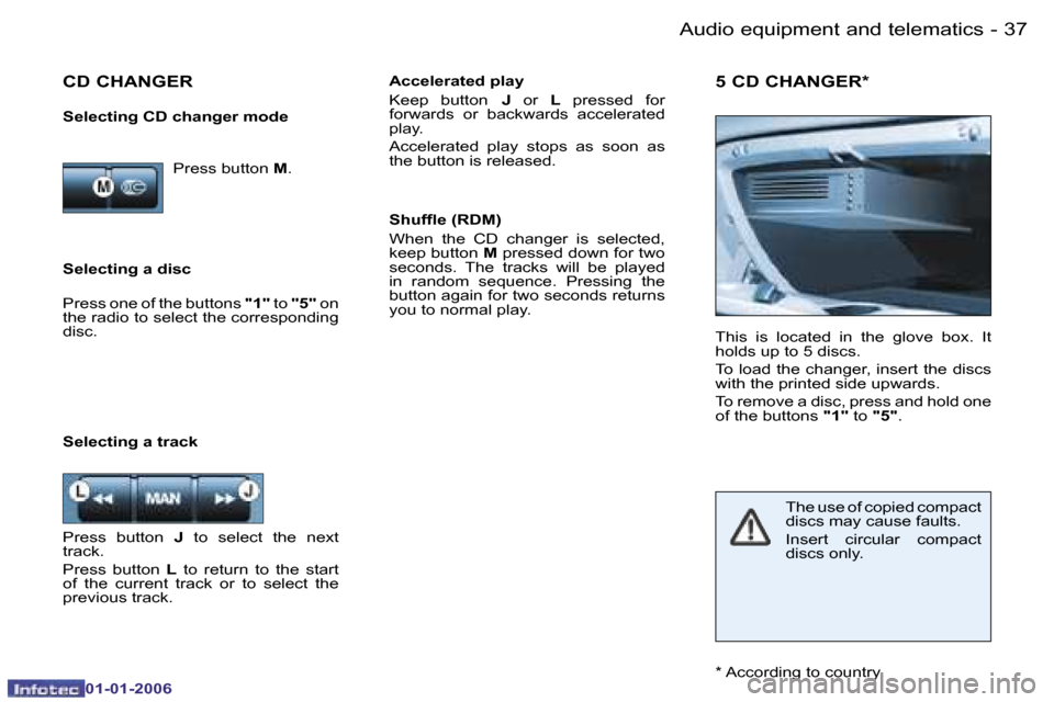 Peugeot 206 CC 2006  Owners Manual �3�7
�-�A�u�d�i�o� �e�q�u�i�p�m�e�n�t� �a�n�d� �t�e�l�e�m�a�t�i�c�s
�0�1�-�0�1�-�2�0�0�6
�S�e�l�e�c�t�i�n�g� �a� �d�i�s�c �A�c�c�e�l�e�r�a�t�e�d� �p�l�a�y 
�K�e�e�p�  �b�u�t�t�o�n
� �J
�  �o�r�  �L�  