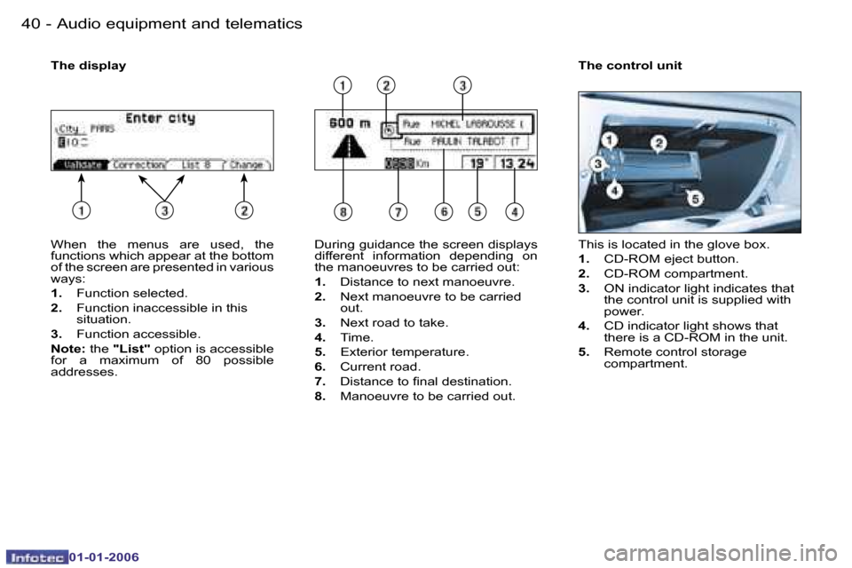 Peugeot 206 CC 2006  Owners Manual �4�0 �-�A�u�d�i�o� �e�q�u�i�p�m�e�n�t� �a�n�d� �t�e�l�e�m�a�t�i�c�s
�0�1�-�0�1�-�2�0�0�6
�W�h�e�n�  �t�h�e�  �m�e�n�u�s�  �a�r�e�  �u�s�e�d�,�  �t�h�e�  
�f�u�n�c�t�i�o�n�s� �w�h�i�c�h� �a�p�p�e�a�r� 