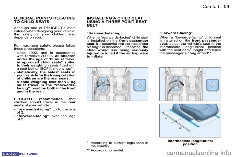 Peugeot 206 CC 2006  Owners Manual �5�9
�-�C�o�m�f�o�r�t
�0�1�-�0�1�-�2�0�0�6
�“�F�o�r�w�a�r�d�s�-�f�a�c�i�n�g�” 
�W�h�e�n�  �a�  �“�f�o�r�w�a�r�d�s�-�f�a�c�i�n�g�”�  �c�h�i�l�d�  �s�e�a�t�  
�i�s�  �i�n�s�t�a�l�l�e�d�  �o�n�  
