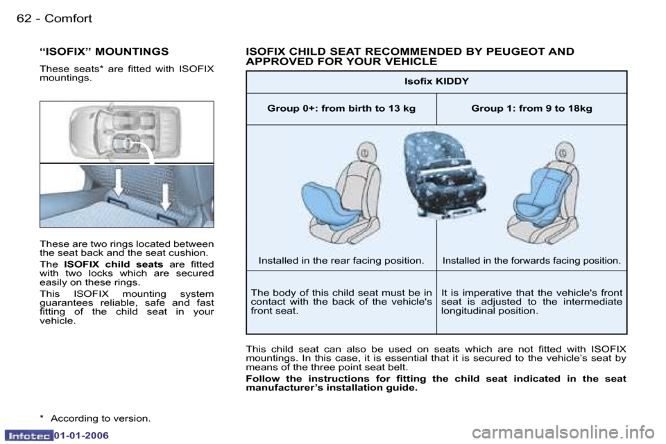 Peugeot 206 CC 2006  Owners Manual �6�2 �-�C�o�m�f�o�r�t
�0�1�-�0�1�-�2�0�0�6
�T�h�e�s�e� �a�r�e� �t�w�o� �r�i�n�g�s� �l�o�c�a�t�e�d� �b�e�t�w�e�e�n�  
�t�h�e� �s�e�a�t� �b�a�c�k� �a�n�d� �t�h�e� �s�e�a�t� �c�u�s�h�i�o�n�. 
�T�h�e� �I�
