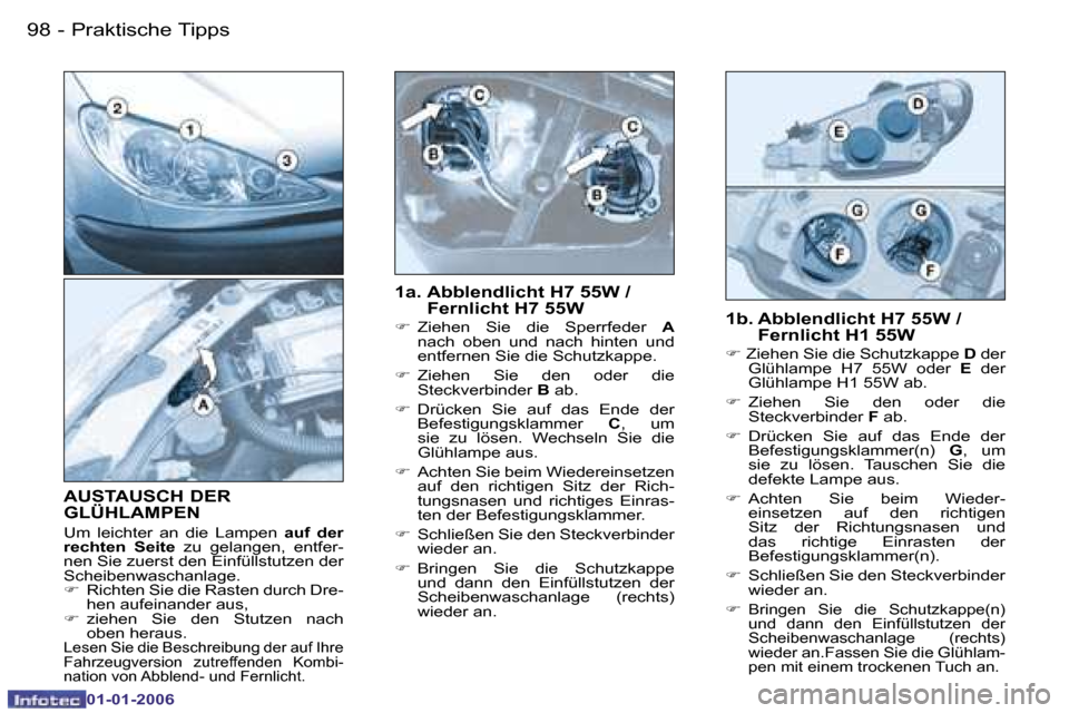 Peugeot 206 CC 2006  Betriebsanleitung (in German) �9�8 �-�P�r�a�k�t�i�s�c�h�e� �T�i�p�p�s
�0�1�-�0�1�-�2�0�0�6
�A�U�S�T�A�U�S�C�H� �D�E�R�  
�G�L�Ü�H�L�A�M�P�E�N
�U�m�  �l�e�i�c�h�t�e�r�  �a�n�  �d�i�e�  �L�a�m�p�e�n� 
�a�u�f�  �d�e�r� 
�r�e�c�h�t�e