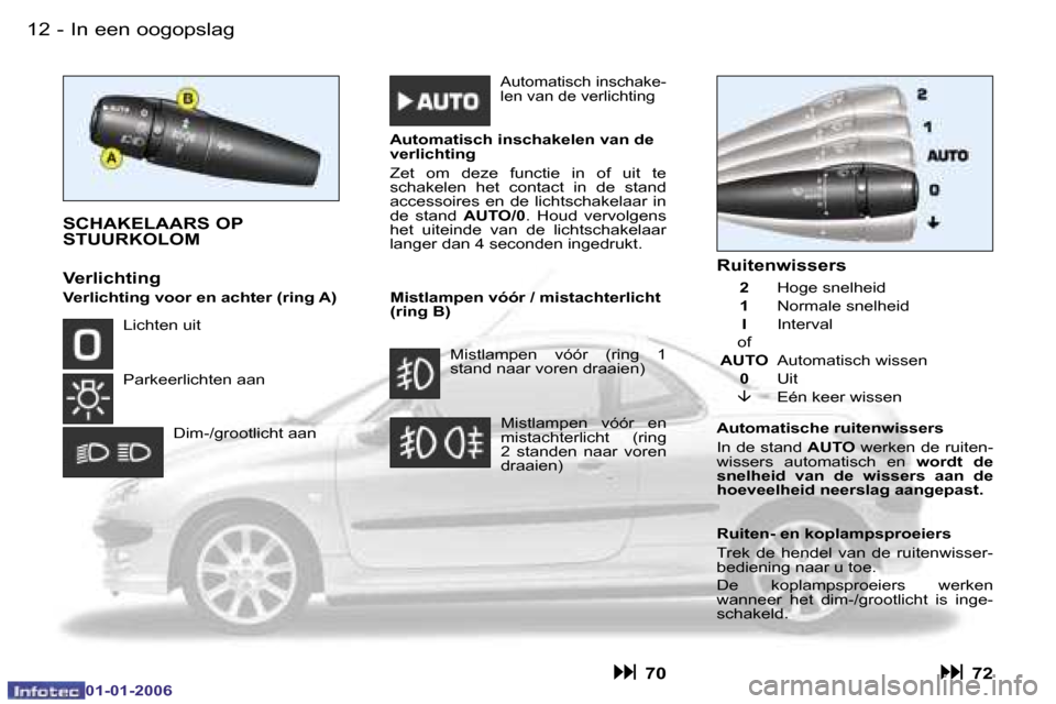 Peugeot 206 CC 2006  Handleiding (in Dutch) �1�2 �-�I�n� �e�e�n� �o�o�g�o�p�s�l�a�g
�0�1�-�0�1�-�2�0�0�6
�S�C�H�A�K�E�L�A�A�R�S� �O�P�  
�S�T�U�U�R�K�O�L�O�M 
�V�e�r�l�i�c�h�t�i�n�g
�M�i�s�t�l�a�m�p�e�n� �v�ó�ó�r� �/� �m�i�s�t�a�c�h�t�e�r�l�i