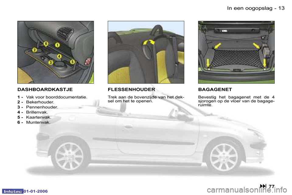 Peugeot 206 CC 2006  Handleiding (in Dutch) �1�3
�-�I�n� �e�e�n� �o�o�g�o�p�s�l�a�g
�0�1�-�0�1�-�2�0�0�6
�B�A�G�A�G�E�N�E�T
�B�e�v�e�s�t�i�g�  �h�e�t�  �b�a�g�a�g�e�n�e�t�  �m�e�t�  �d�e�  �4�  
�s�j�o�r�o�g�e�n� �o�p� �d�e� �v�l�o�e�r� �v�a�n�