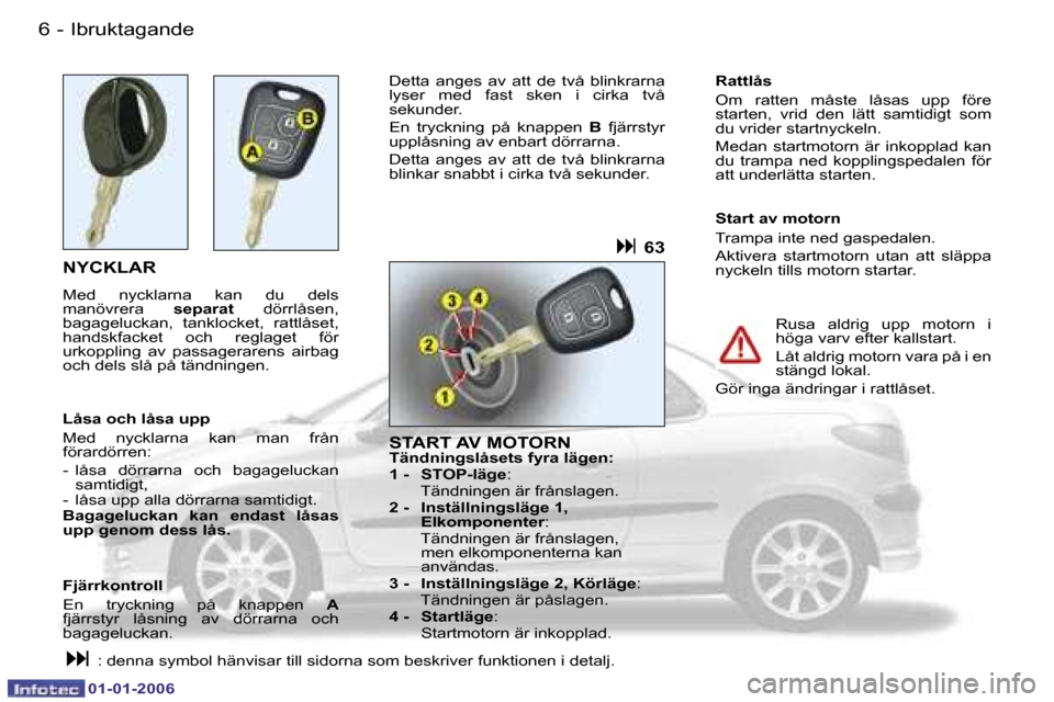 Peugeot 206 CC 2006  Ägarmanual (in Swedish) �6 �-�I�b�r�u�k�t�a�g�a�n�d�e
�0�1�-�0�1�-�2�0�0�6
�N�Y�C�K�L�A�R� 
�M�e�d�  �n�y�c�k�l�a�r�n�a�  �k�a�n�  �d�u�  �d�e�l�s�  
�m�a�n�ö�v�r�e�r�a� 
�s�e�p�a�r�a�t�  �d�ö�r�r�l�å�s�e�n�,� 
�b�a�g�a�g