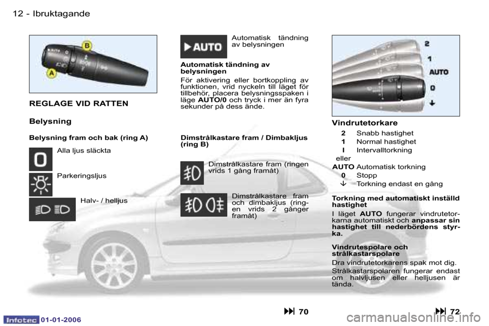 Peugeot 206 CC 2006  Ägarmanual (in Swedish) �1�2 �-�I�b�r�u�k�t�a�g�a�n�d�e
�0�1�-�0�1�-�2�0�0�6
�R�E�G�L�A�G�E� �V�I�D� �R�A�T�T�E�N
�B�e�l�y�s�n�i�n�g
�D�i�m�s�t�r�å�l�k�a�s�t�a�r�e� �f�r�a�m� �/� �D�i�m�b�a�k�l�j�u�s�  
�(�r�i�n�g� �B�)
�V�