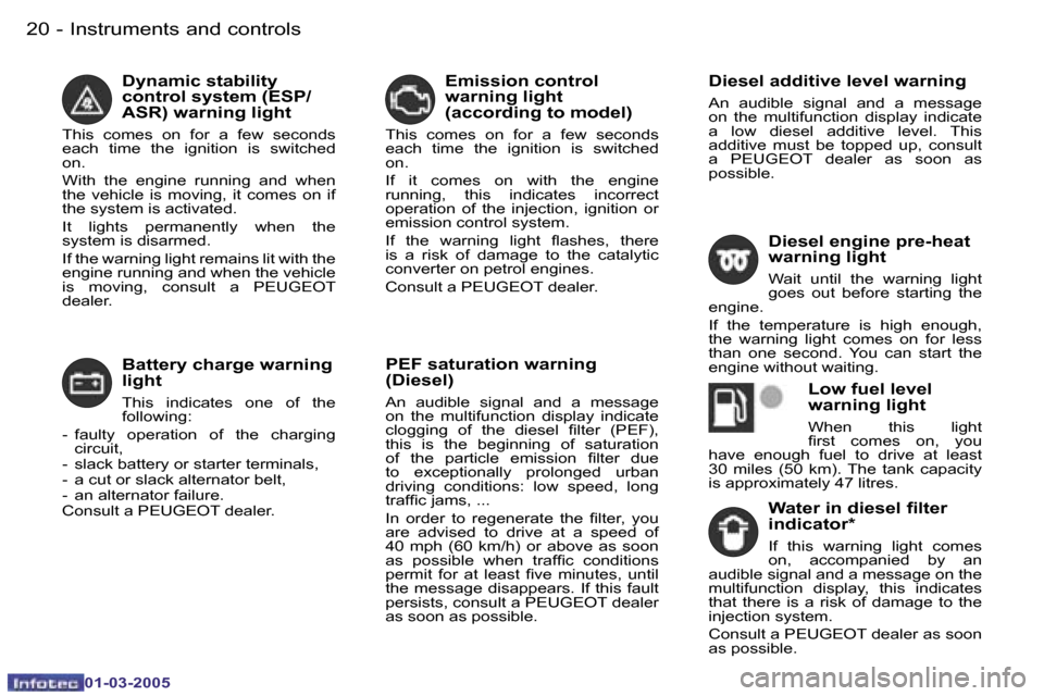 Peugeot 206 CC 2005  Owners Manual �2�0 �-�I�n�s�t�r�u�m�e�n�t�s� �a�n�d� �c�o�n�t�r�o�l�s
�0�1�-�0�3�-�2�0�0�5
�2�1
�-�I�n�s�t�r�u�m�e�n�t�s� �a�n�d� �c�o�n�t�r�o�l�s
�0�1�-�0�3�-�2�0�0�5
�D�y�n�a�m�i�c� �s�t�a�b�i�l�i�t�y�  
�c�o�n�t
