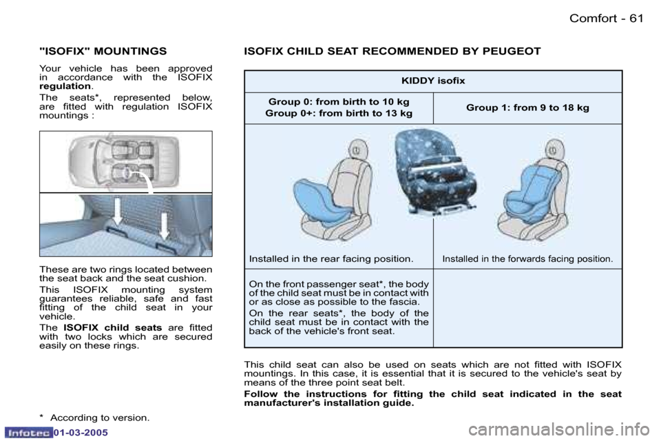 Peugeot 206 CC 2005  Owners Manual �6�0 �-�C�o�m�f�o�r�t
�0�1�-�0�3�-�2�0�0�5
�6�1
�-
�C�o�m�f�o�r�t
�0�1�-�0�3�-�2�0�0�5
�T�h�e�s�e� �a�r�e� �t�w�o� �r�i�n�g�s� �l�o�c�a�t�e�d� �b�e�t�w�e�e�n�  
�t�h�e� �s�e�a�t� �b�a�c�k� �a�n�d� �t�
