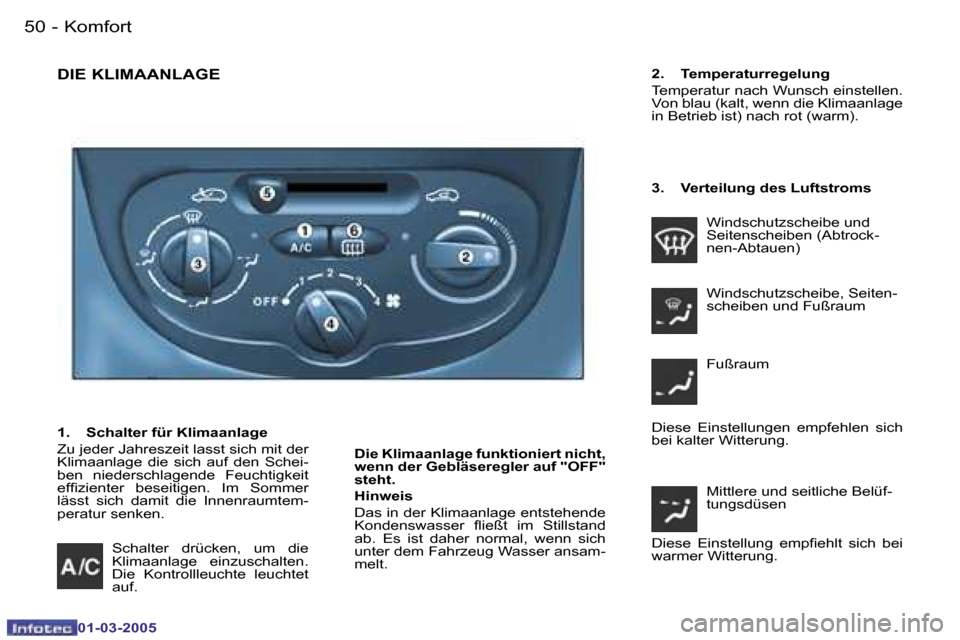 Peugeot 206 CC 2005  Betriebsanleitung (in German) �5�0 �-�K�o�m�f�o�r�t
�0�1�-�0�3�-�2�0�0�5
�5�1
�-�K�o�m�f�o�r�t
�0�1�-�0�3�-�2�0�0�5
�D�I�E� �K�L�I�M�A�A�N�L�A�G�E
�1�.�  �S�c�h�a�l�t�e�r� �f�ü�r� �K�l�i�m�a�a�n�l�a�g�e 
�Z�u� �j�e�d�e�r� �J�a�h�