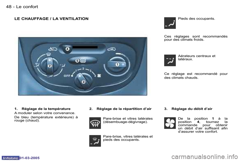 Peugeot 206 CC 2005  Manuel du propriétaire (in French) �4�8 �-�L�e� �c�o�n�f�o�r�t
�0�1�-�0�3�-�2�0�0�5
�4�9
�-�L�e� �c�o�n�f�o�r�t
�0�1�-�0�3�-�2�0�0�5
�L�E� �C�H�A�U�F�F�A�G�E� �/� �L�A� �V�E�N�T�I�L�A�T�I�O�N
�1�.�  �R�é�g�l�a�g�e� �d�e� �l�a� �t�e�m�