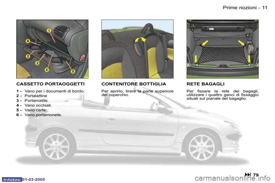 Peugeot 206 CC 2005  Manuale del proprietario (in Italian) �1�0 �-�P�r�i�m�e� �n�o�z�i�o�n�i
�0�1�-�0�3�-�2�0�0�5
�1�1
�-�P�r�i�m�e� �n�o�z�i�o�n�i
�0�1�-�0�3�-�2�0�0�5
�R�E�T�E� �B�A�G�A�G�L�I
�P�e�r�  �i�s�s�a�r�e�  �l�a�  �r�e�t�e�  �d�e�i�  �b�a�g�a�g�l�i