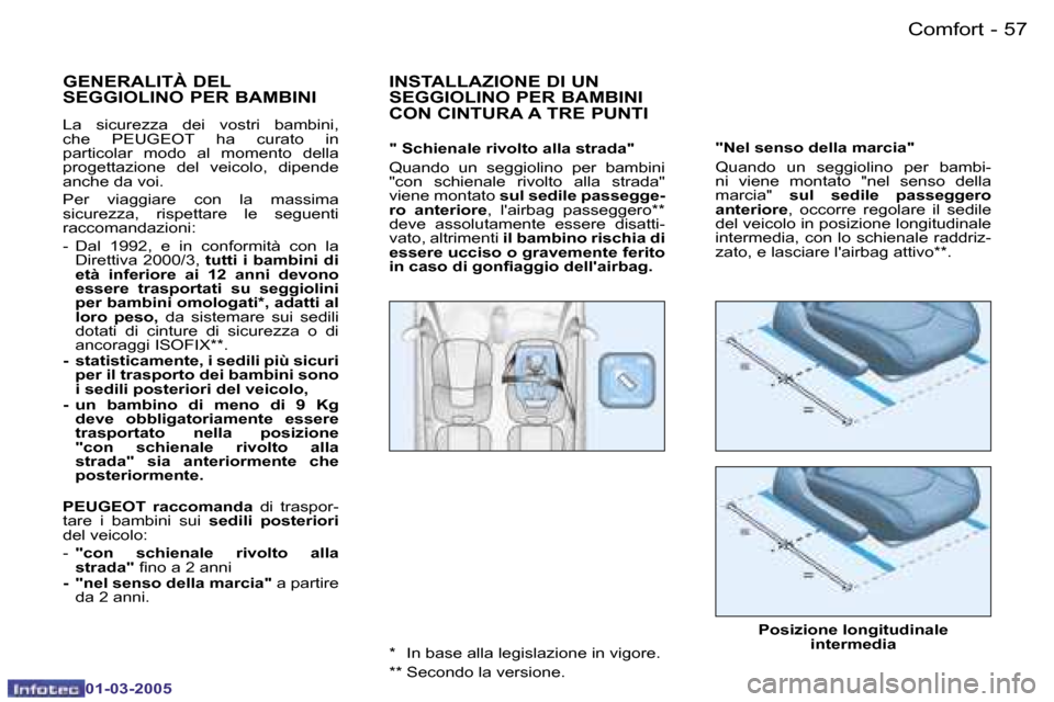 Peugeot 206 CC 2005  Manuale del proprietario (in Italian) �5�6 �-�C�o�m�f�o�r�t
�0�1�-�0�3�-�2�0�0�5
�5�7
�-�C�o�m�f�o�r�t
�0�1�-�0�3�-�2�0�0�5
�"�N�e�l� �s�e�n�s�o� �d�e�l�l�a� �m�a�r�c�i�a�" 
�Q�u�a�n�d�o�  �u�n�  �s�e�g�g�i�o�l�i�n�o�  �p�e�r�  �b�a�m�b�i