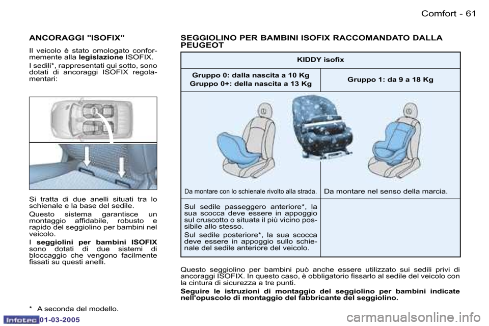 Peugeot 206 CC 2005  Manuale del proprietario (in Italian) �6�0 �-�C�o�m�f�o�r�t
�0�1�-�0�3�-�2�0�0�5
�6�1
�-
�C�o�m�f�o�r�t
�0�1�-�0�3�-�2�0�0�5
�S�i�  �t�r�a�t�t�a�  �d�i�  �d�u�e�  �a�n�e�l�l�i�  �s�i�t�u�a�t�i�  �t�r�a�  �l�o�  
�s�c�h�i�e�n�a�l�e� �e� �l