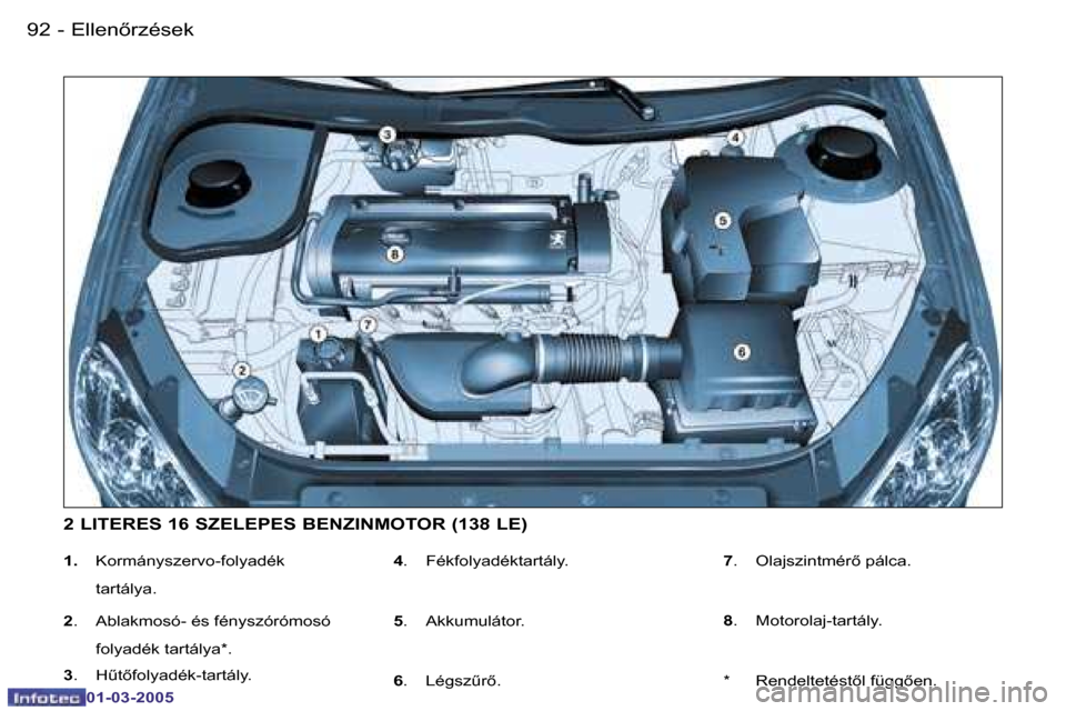 Peugeot 206 CC 2005  Kezelési útmutató (in Hungarian) �9�2 �-�E�l�l�e�n5�r�z�é�s�e�k
�0�1�-�0�3�-�2�0�0�5
�9�3
�-
�E�l�l�e�n5�r�z�é�s�e�k
�0�1�-�0�3�-�2�0�0�5
�1�.� 
�K�o�r�m�á�n�y�s�z�e�r�v�o�-�f�o�l�y�a�d�é�k�  
�t�a�r�t�á�l�y�a�.
�2 �.�  �A�b�l