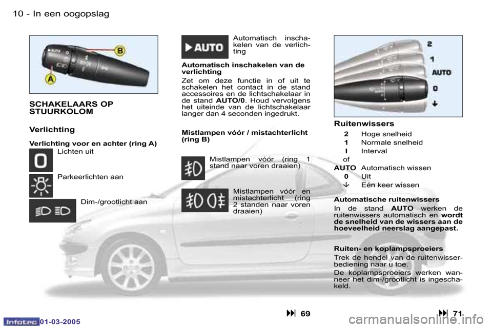 Peugeot 206 CC 2005  Handleiding (in Dutch) �1�0 �-�I�n� �e�e�n� �o�o�g�o�p�s�l�a�g
�0�1�-�0�3�-�2�0�0�5
�1�1
�-�I�n� �e�e�n� �o�o�g�o�p�s�l�a�g
�0�1�-�0�3�-�2�0�0�5
�S�C�H�A�K�E�L�A�A�R�S� �O�P�  
�S�T�U�U�R�K�O�L�O�M
�V�e�r�l�i�c�h�t�i�n�g
�V