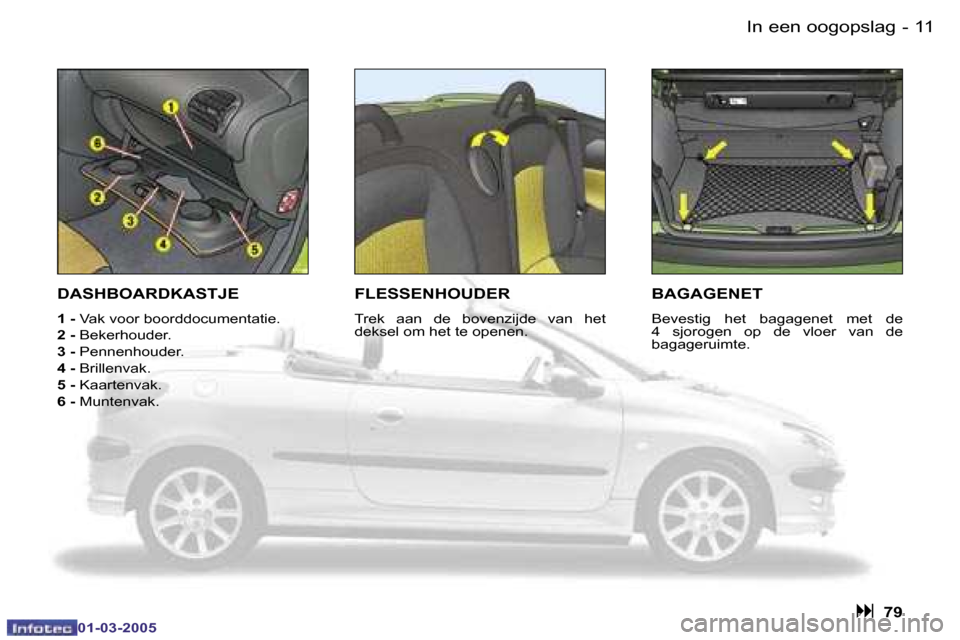 Peugeot 206 CC 2005  Handleiding (in Dutch) �1�0 �-�I�n� �e�e�n� �o�o�g�o�p�s�l�a�g
�0�1�-�0�3�-�2�0�0�5
�1�1
�-�I�n� �e�e�n� �o�o�g�o�p�s�l�a�g
�0�1�-�0�3�-�2�0�0�5
�B�A�G�A�G�E�N�E�T
�B�e�v�e�s�t�i�g�  �h�e�t�  �b�a�g�a�g�e�n�e�t�  �m�e�t�  �