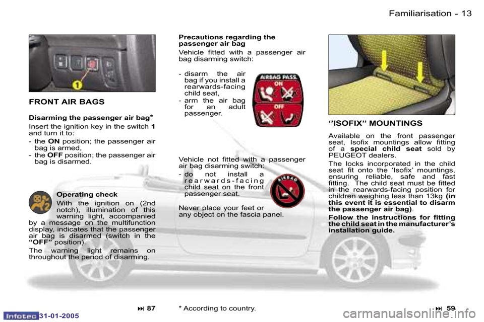 Peugeot 206 CC 2004.5  Owners Manual �1�2 �-
�3�1�-�0�1�-�2�0�0�5
�1�3
�-
�3�1�-�0�1�-�2�0�0�5
�F�a�m�i�l�i�a�r�i�s�a�t�i�o�n
�‘�’�I�S�O�F�I�X�’�’� �M�O�U�N�T�I�N�G�S
�A�v�a�i�l�a�b�l�e�  �o�n�  �t�h�e�  �f�r�o�n�t�  �p�a�s�s�e�n