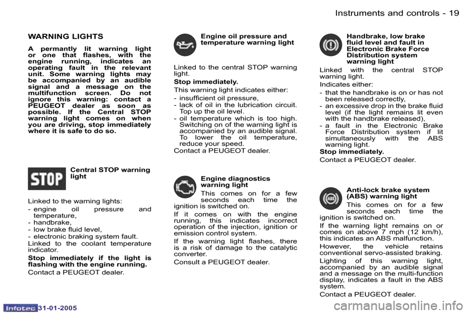 Peugeot 206 CC 2004.5  Owners Manual �1�8 �-
�3�1�-�0�1�-�2�0�0�5
�1�9
�-
�3�1�-�0�1�-�2�0�0�5
�I�n�s�t�r�u�m�e�n�t�s� �a�n�d� �c�o�n�t�r�o�l�s
�W�A�R�N�I�N�G� �L�I�G�H�T�S
�A�  �p�e�r�m�a�n�t�l�y�  �l�i�t�  �w�a�r�n�i�n�g�  �l�i�g�h�t� 