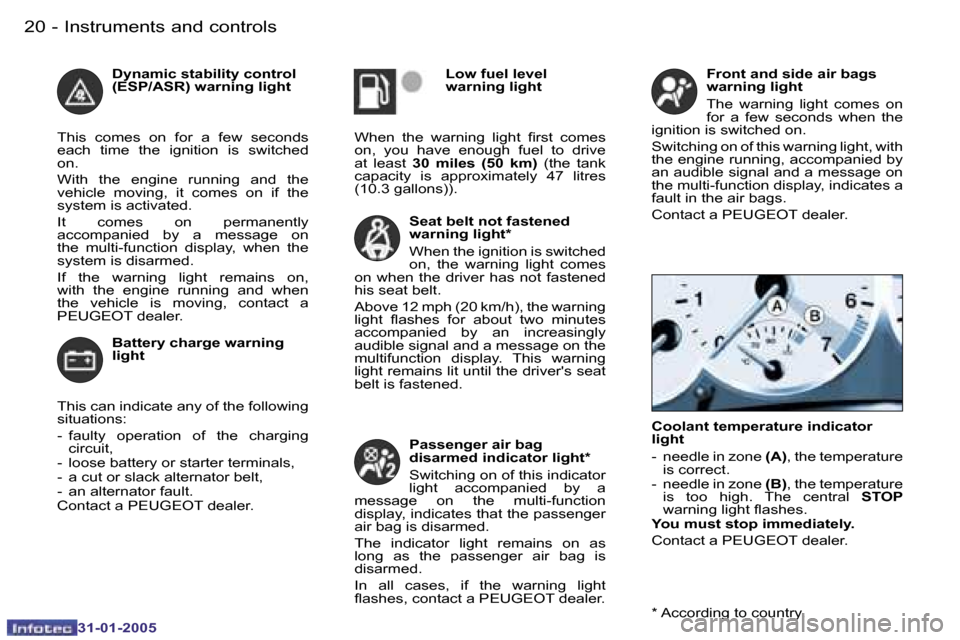 Peugeot 206 CC 2004.5  Owners Manual �2�0 �-
�3�1�-�0�1�-�2�0�0�5
�2�1
�-
�3�1�-�0�1�-�2�0�0�5
�I�n�s�t�r�u�m�e�n�t�s� �a�n�d� �c�o�n�t�r�o�l�s
�D�y�n�a�m�i�c� �s�t�a�b�i�l�i�t�y� �c�o�n�t�r�o�l�  
�(�E�S�P�/�A�S�R�)� �w�a�r�n�i�n�g� �l�
