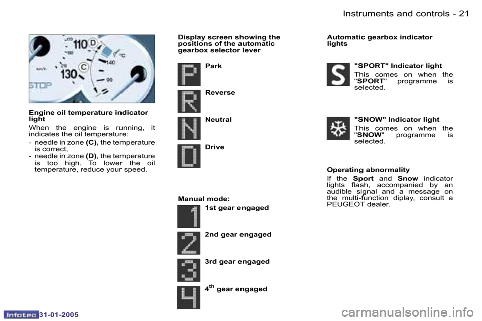 Peugeot 206 CC 2004.5  Owners Manual �2�0 �-
�3�1�-�0�1�-�2�0�0�5
�2�1
�-
�3�1�-�0�1�-�2�0�0�5
�I�n�s�t�r�u�m�e�n�t�s� �a�n�d� �c�o�n�t�r�o�l�s
�D�i�s�p�l�a�y� �s�c�r�e�e�n� �s�h�o�w�i�n�g� �t�h�e�  
�p�o�s�i�t�i�o�n�s� �o�f� �t�h�e� �a�