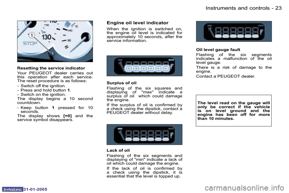 Peugeot 206 CC 2004.5  Owners Manual �2�2 �-
�3�1�-�0�1�-�2�0�0�5
�2�3
�-
�3�1�-�0�1�-�2�0�0�5
�I�n�s�t�r�u�m�e�n�t�s� �a�n�d� �c�o�n�t�r�o�l�s
�E�n�g�i�n�e� �o�i�l� �l�e�v�e�l� �i�n�d�i�c�a�t�o�r
�W�h�e�n�  �t�h�e�  �i�g�n�i�t�i�o�n�  �