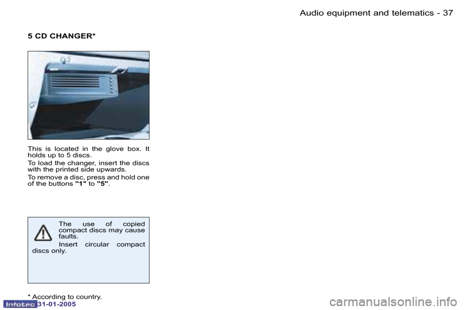 Peugeot 206 CC 2004.5  Owners Manual �3�6 �-
�3�1�-�0�1�-�2�0�0�5
�3�7
�-
�3�1�-�0�1�-�2�0�0�5
�A�u�d�i�o� �e�q�u�i�p�m�e�n�t� �a�n�d� �t�e�l�e�m�a�t�i�c�s
�T�h�e�  �u�s�e�  �o�f�  �c�o�p�i�e�d�  
�c�o�m�p�a�c�t� �d�i�s�c�s� �m�a�y� �c�a