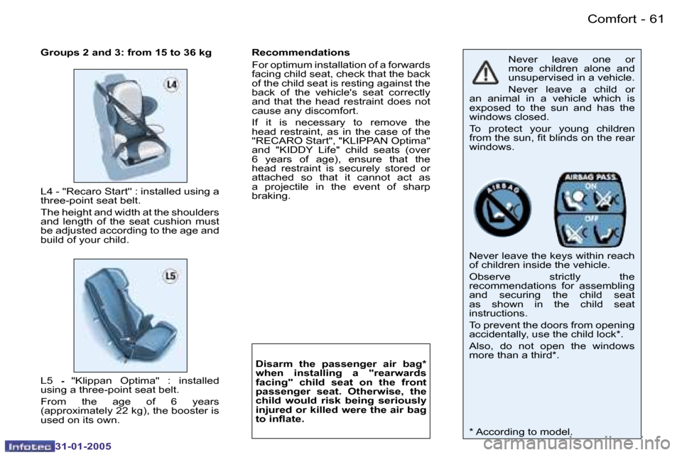 Peugeot 206 CC 2004.5  Owners Manual �6�0 �-
�3�1�-�0�1�-�2�0�0�5
�6�1
�-
�3�1�-�0�1�-�2�0�0�5
�C�o�m�f�o�r�t
�L�4� �-� �"�R�e�c�a�r�o� �S�t�a�r�t��� �:� �i�n�s�t�a�l�l�e�d� �u�s�i�n�g� �a�  
�t�h�r�e�e�-�p�o�i�n�t� �s�e�a�t� �b�e�l�t�