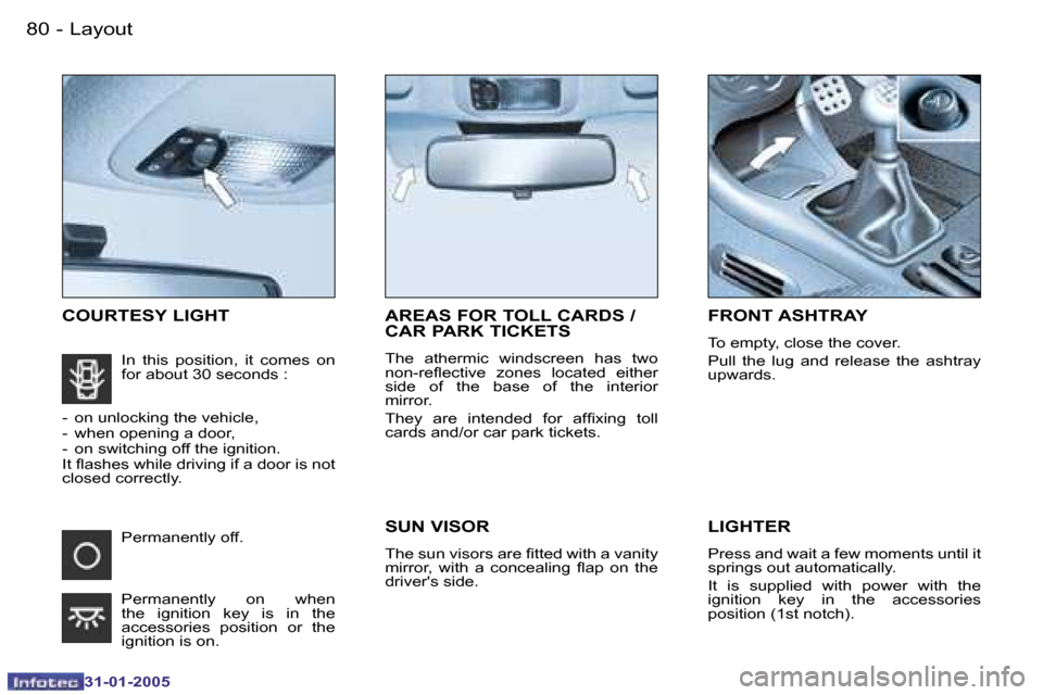 Peugeot 206 CC 2004.5  Owners Manual �8�0 �-
�3�1�-�0�1�-�2�0�0�5
�8�1
�-
�3�1�-�0�1�-�2�0�0�5
�L�a�y�o�u�t
�C�O�U�R�T�E�S�Y� �L�I�G�H�T �L�I�G�H�T�E�R
�P�r�e�s�s� �a�n�d� �w�a�i�t� �a� �f�e�w� �m�o�m�e�n�t�s� �u�n�t�i�l� �i�t�  
�s�p�r�