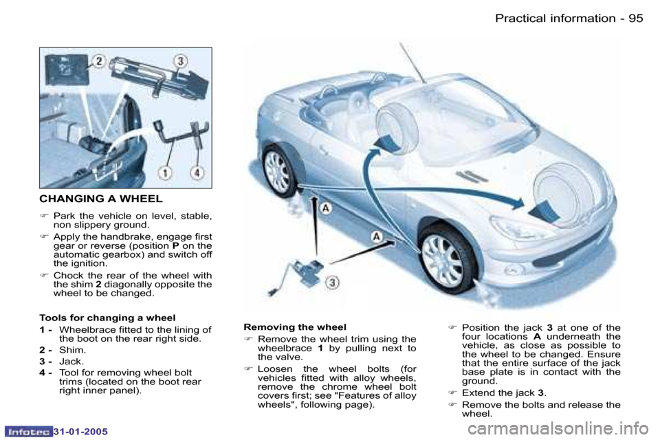 Peugeot 206 CC 2004.5  Owners Manual �9�4 �-
�3�1�-�0�1�-�2�0�0�5
�9�5
�-
�3�1�-�0�1�-�2�0�0�5
�C�H�A�N�G�I�N�G� �A� �W�H�E�E�L
�F� �P�a�r�k�  �t�h�e�  �v�e�h�i�c�l�e�  �o�n�  �l�e�v�e�l�,�  �s�t�a�b�l�e�,�  
�n�o�n� �s�l�i�p�p�e�r�y� �g
