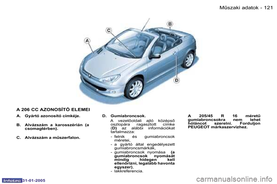 Peugeot 206 CC 2004.5  Kezelési útmutató (in Hungarian) �1�2�0 �-
�3�1�-�0�1�-�2�0�0�5
�1�2�1
�-
�3�1�-�0�1�-�2�0�0�5
�A� �2�0�6� �C�C� �A�Z�O�N�O�S�Í�T�Ó� �E�L�E�M�E�I
�D�.�  �G�u�m�i�a�b�r�o�n�c�s�o�k�.� �  
�  �A
� �v�e�z�e�t5�o�l�d�a�l�i�  �a�j�t�ó