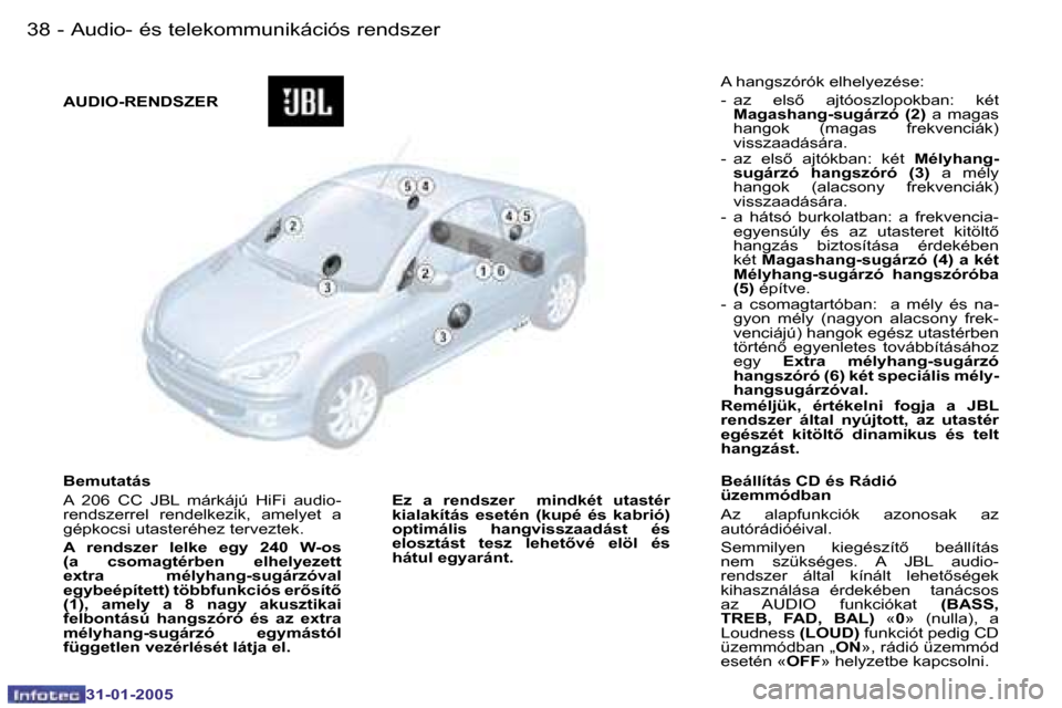 Peugeot 206 CC 2004.5  Kezelési útmutató (in Hungarian) �3�8 �-
�3�1�-�0�1�-�2�0�0�5
�3�9
�-
�3�1�-�0�1�-�2�0�0�5
�A�u�d�i�o�-� �é�s� �t�e�l�e�k�o�m�m�u�n�i�k�á�c�i�ó�s� �r�e�n�d�s�z�e�r
�B�e�m�u�t�a�t�á�s 
�A�  �2�0�6�  �C�C�  �J�B�L�  �m�á�r�k�á�j�