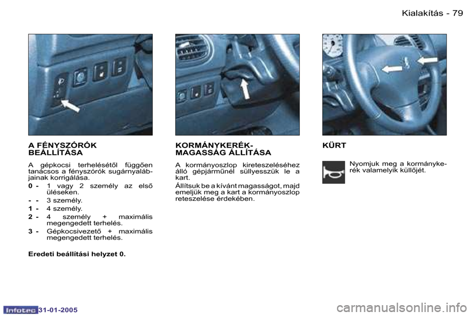 Peugeot 206 CC 2004.5  Kezelési útmutató (in Hungarian) �7�9
�-
�3�1�-�0�1�-�2�0�0�5
�K�i�a�l�a�k�í�t�á�s
�A� �F�É�N�Y�S�Z�Ó�R�Ó�K�  
�B�E�Á�L�L�Í�T�Á�S�A
�A�  �g�é�p�k�o�c�s�i�  �t�e�r�h�e�l�é�s�é�t5�l�  �f�ü�g�g5�e�n�  
�t�a�n�á�c�s�o�s�  