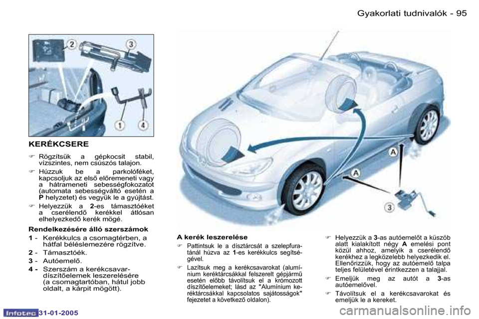 Peugeot 206 CC 2004.5  Kezelési útmutató (in Hungarian) �9�4 �-
�3�1�-�0�1�-�2�0�0�5
�9�5
�-
�3�1�-�0�1�-�2�0�0�5
�K�E�R�É�K�C�S�E�R�E
�F
�  �R�ö�g�z�í�t�s�ü�k�  �a�  �g�é�p�k�o�c�s�i�t�  �s�t�a�b�i�l�,� 
�v�í�z�s�z�i�n�t�e�s�,� �n�e�m� �c�s�ú�s�z�