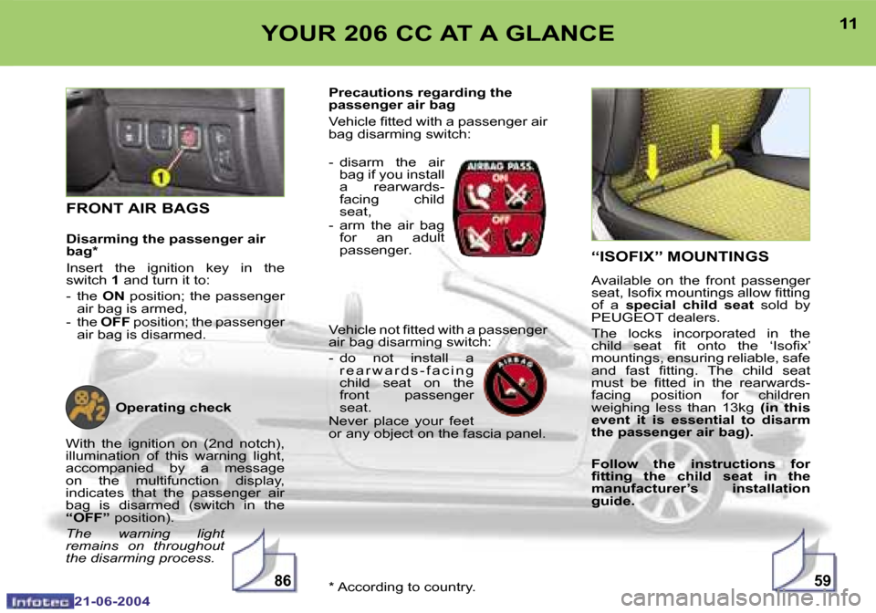 Peugeot 206 CC 2004  Owners Manual �5�9�8�6
�1�0
�2�1�-�0�6�-�2�0�0�4
�1�1
�2�1�-�0�6�-�2�0�0�4
�Y�O�U�R� �2�0�6� �C�C� �A�T� �A� �G�L�A�N�C�E�“�I�S�O�F�I�X�’�’� �M�O�U�N�T�I�N�G�S
�A�v�a�i�l�a�b�l�e�  �o�n�  �t�h�e�  �f�r�o�n�t�