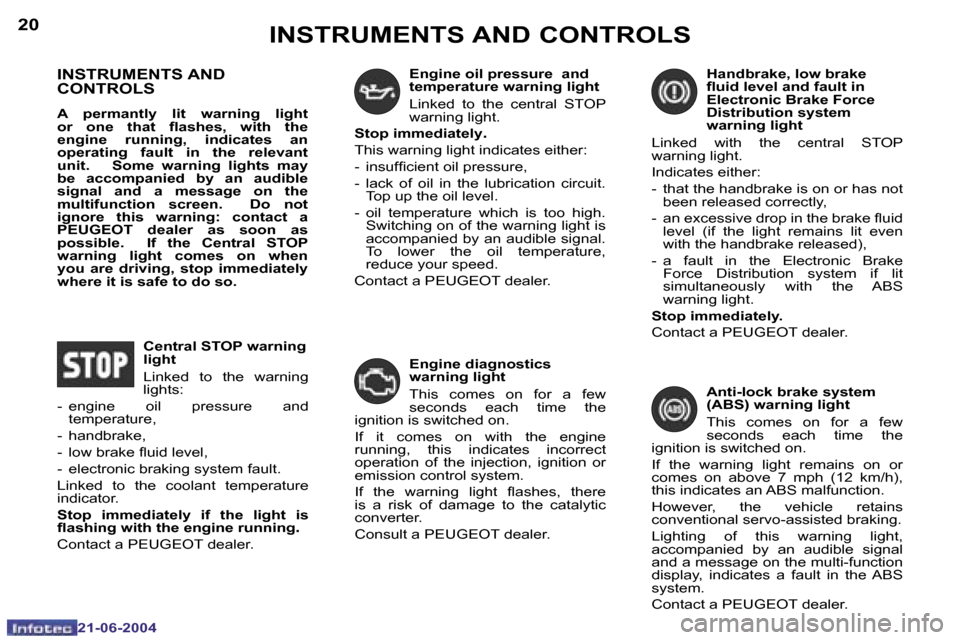 Peugeot 206 CC 2004  Owners Manual �2�0
�2�1�-�0�6�-�2�0�0�4
�2�1
�2�1�-�0�6�-�2�0�0�4
�I�N�S�T�R�U�M�E�N�T�S� �A�N�D� �C�O�N�T�R�O�L�S
�I�N�S�T�R�U�M�E�N�T�S� �A�N�D�  
�C�O�N�T�R�O�L�S
�A�  �p�e�r�m�a�n�t�l�y�  �l�i�t�  �w�a�r�n�i�n�