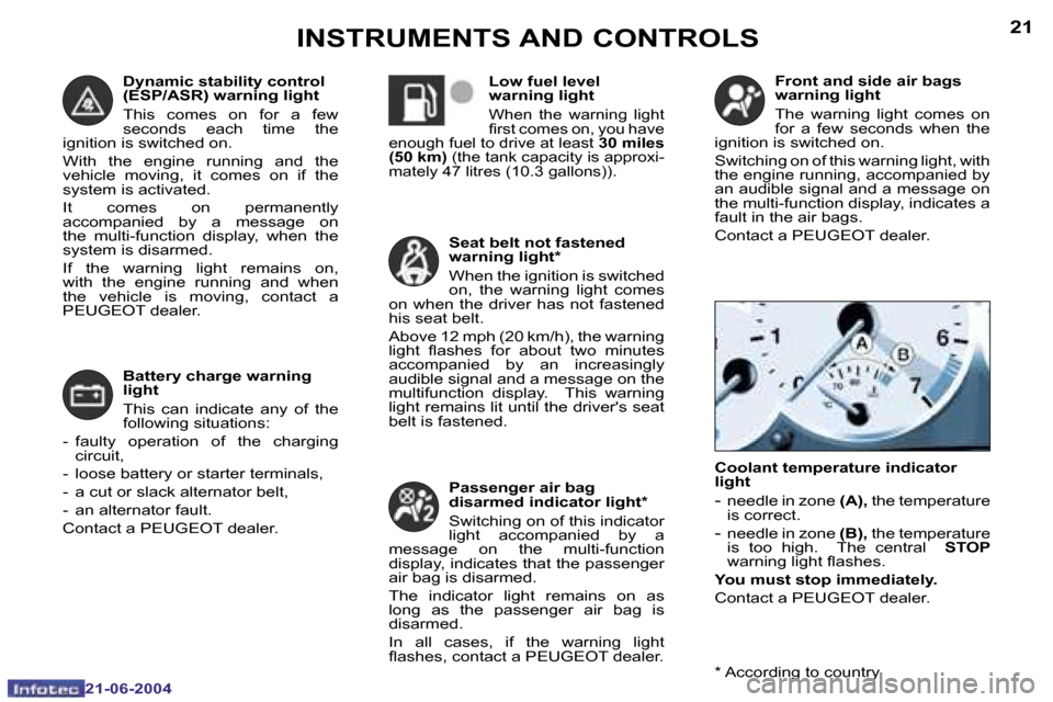 Peugeot 206 CC 2004  Owners Manual �2�0
�2�1�-�0�6�-�2�0�0�4
�2�1
�2�1�-�0�6�-�2�0�0�4
�I�N�S�T�R�U�M�E�N�T�S� �A�N�D� �C�O�N�T�R�O�L�S
�D�y�n�a�m�i�c� �s�t�a�b�i�l�i�t�y� �c�o�n�t�r�o�l�  
�(�E�S�P�/�A�S�R�)� �w�a�r�n�i�n�g� �l�i�g�h�