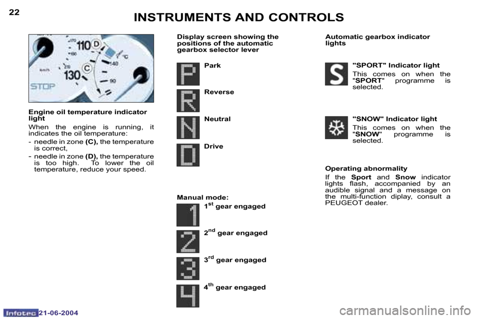 Peugeot 206 CC 2004  Owners Manual �2�2
�2�1�-�0�6�-�2�0�0�4
�2�3
�2�1�-�0�6�-�2�0�0�4
�I�N�S�T�R�U�M�E�N�T�S� �A�N�D� �C�O�N�T�R�O�L�S
�D�i�s�p�l�a�y� �s�c�r�e�e�n� �s�h�o�w�i�n�g� �t�h�e�  
�p�o�s�i�t�i�o�n�s� �o�f� �t�h�e� �a�u�t�o�